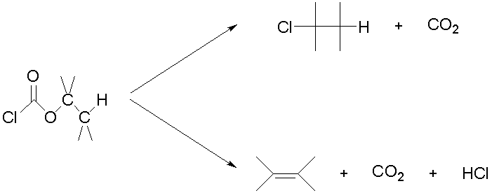 Chemical decomposition