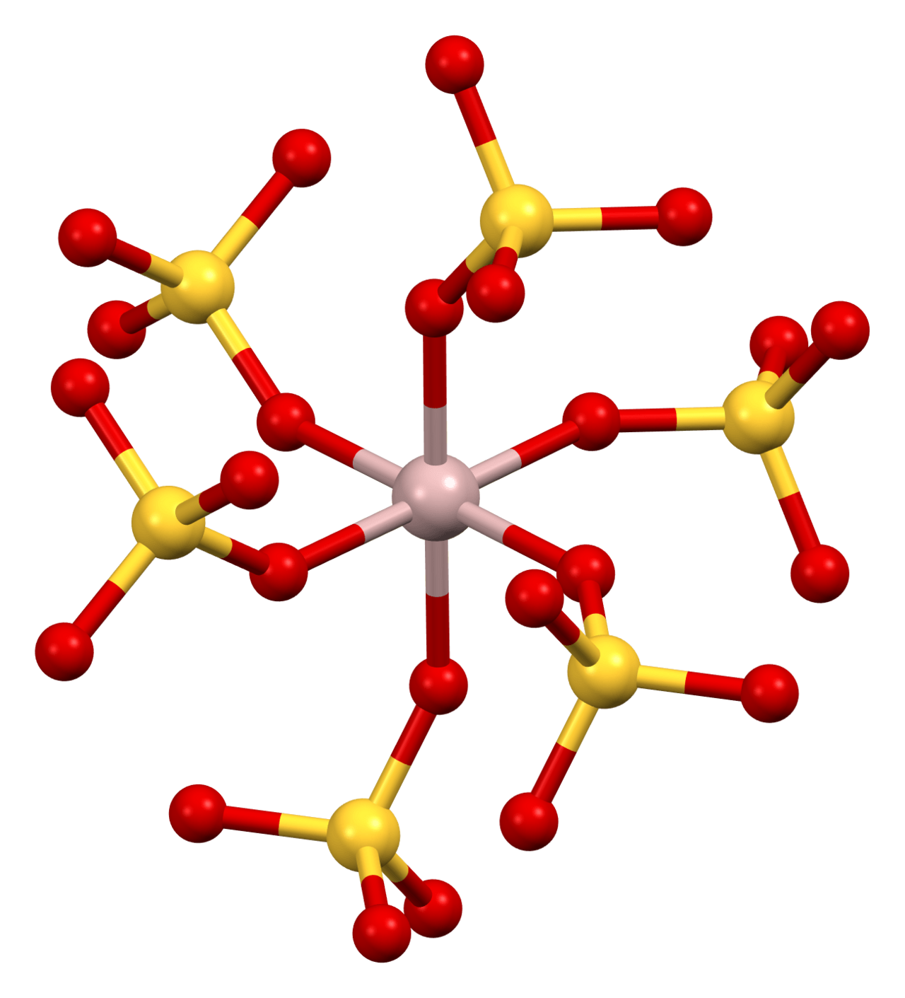 Coordination sphere