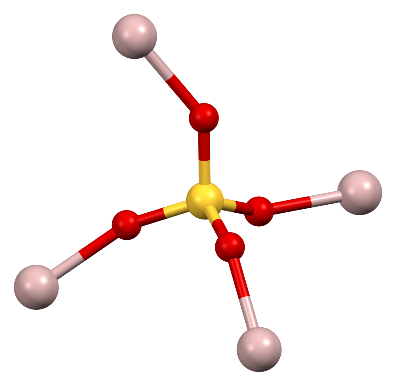 Coordination sphere