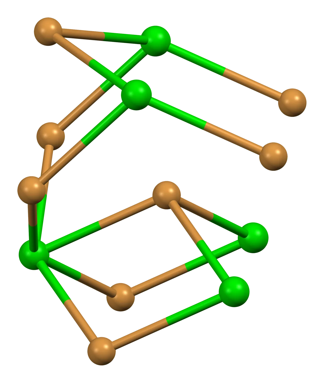 Coordination sphere