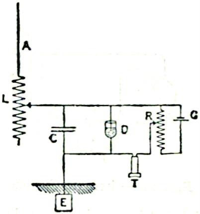 Electrolytic cell