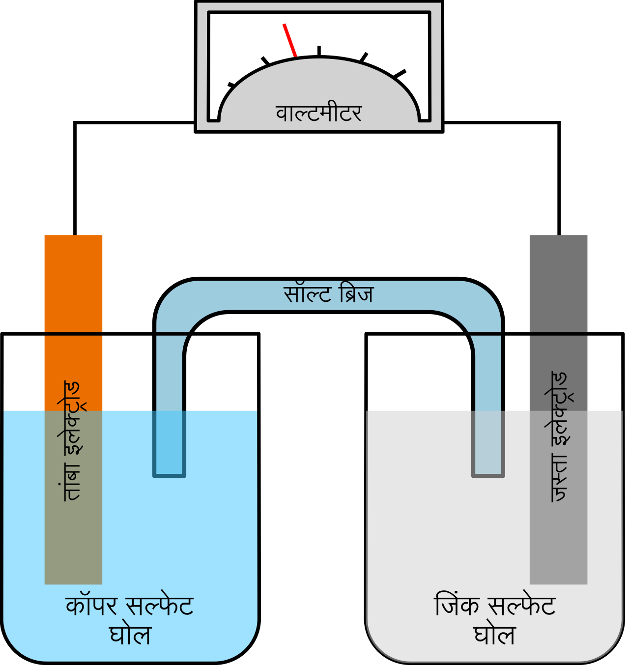 Galvanic cell